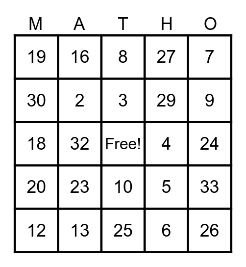 Math Review Bingo Card
