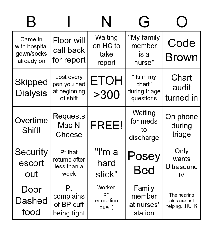 ER BINGO Card