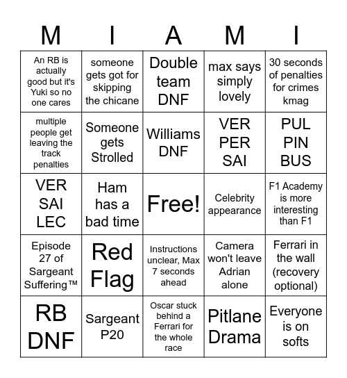 F1 Bingo Card