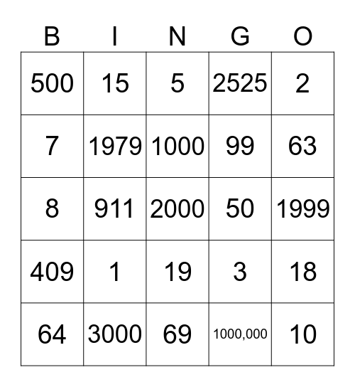 ERIC'S Rock N' Roll BINGO LINGO NUMBERS Bingo Card