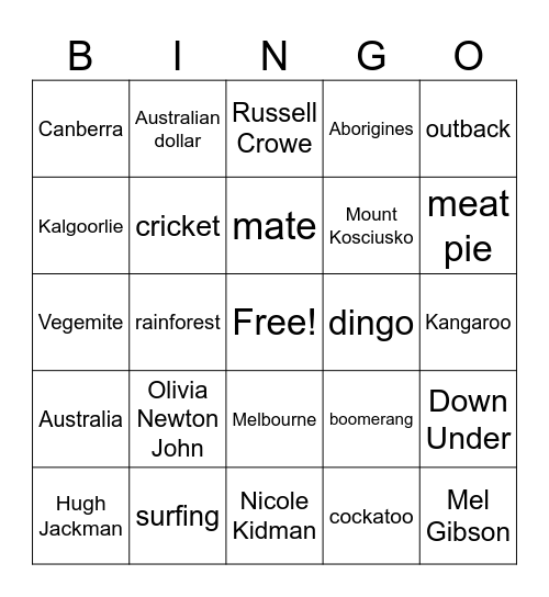 AUSTRALIA Bingo Card