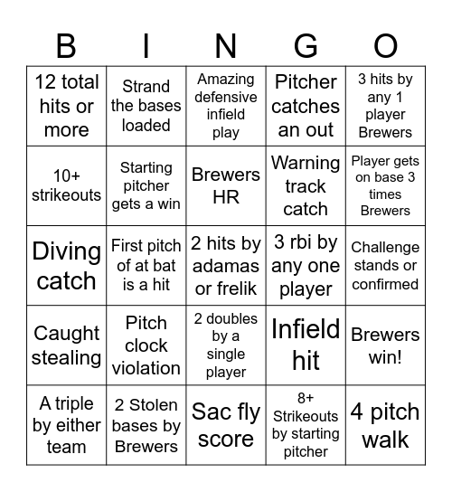 Brewers Bingo Card