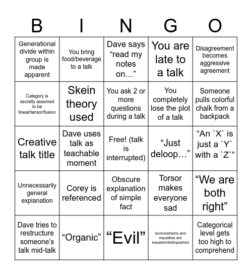 Dave's Group Bingo Card