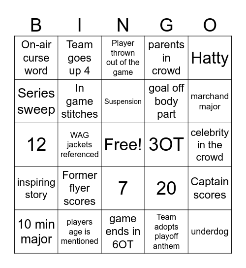 Stanley Cup Playoffs Round 2 Bingo Card