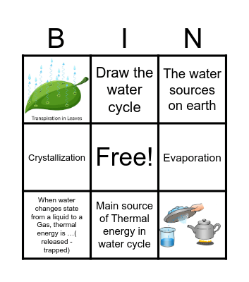 Water cycle Bingo Card