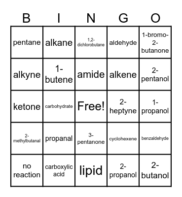 Chemistry Bingo Review Bingo Card