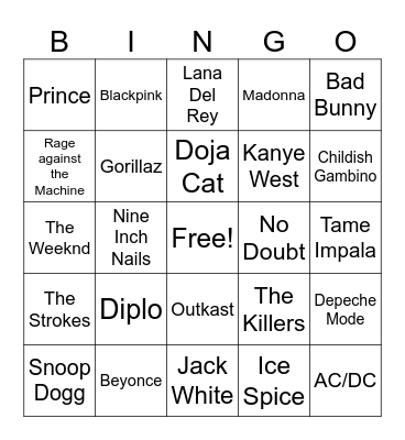 Coachella Headliners Bingo Card