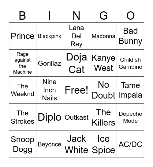 Coachella Headliners Bingo Card