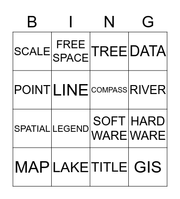 GIS BINGO Card