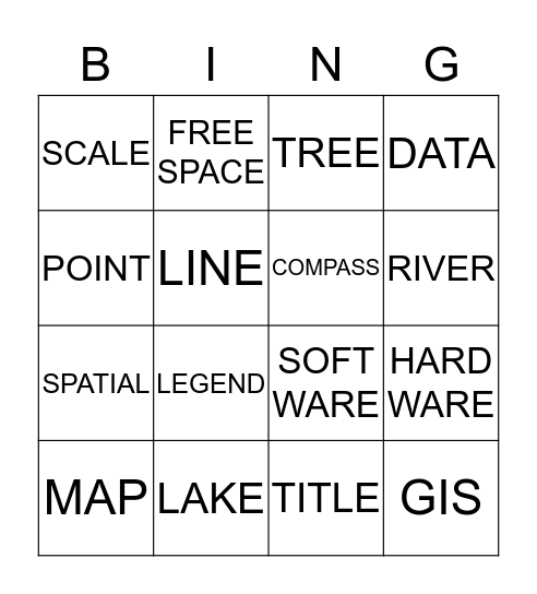 GIS BINGO Card