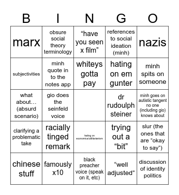Gio and Minh Conversation Bingo Card