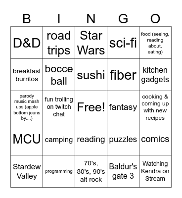 How many interests do you share with Blind Bingo Card