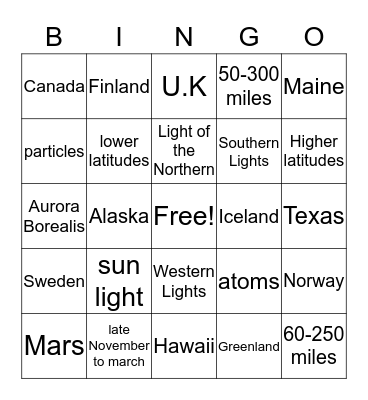 Northern Lights Bingo Card