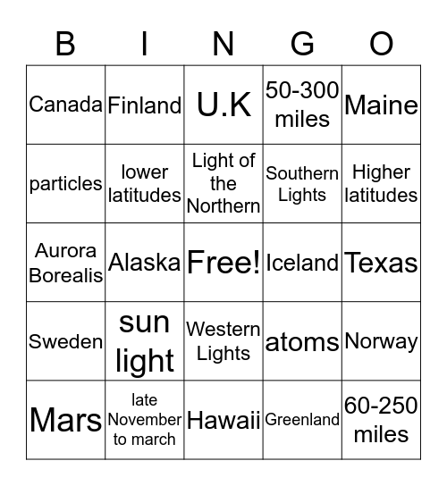 Northern Lights Bingo Card