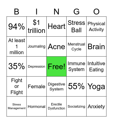 Stress Awareness Month Bingo Card
