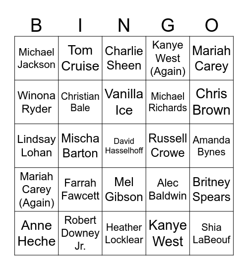 Celebrity Meltdowns Bingo Card