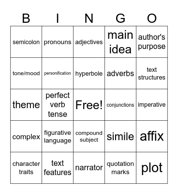 ELA Review Bingo Card