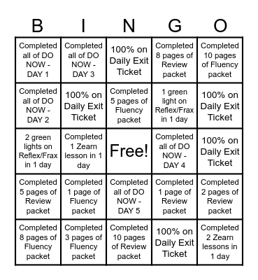 Math Rotation Bingo Card