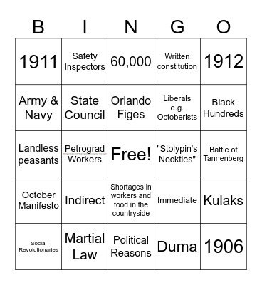 Consequences of the 1905 Russian Revolution Bingo Card