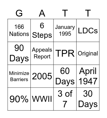 GATT and WTO Bingo Card