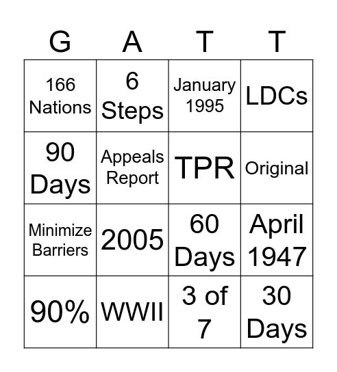 GATT and WTO Bingo Card