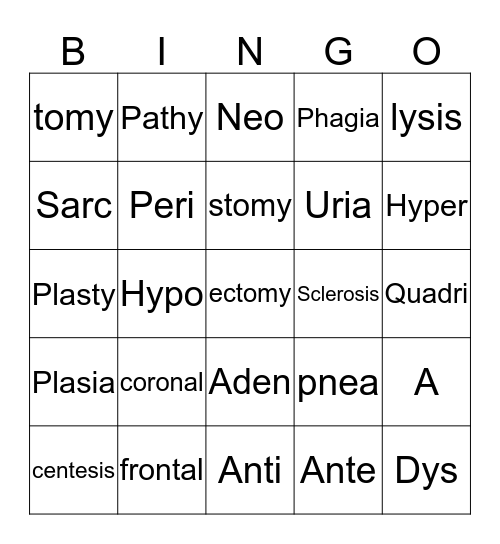 MoD 101 Med Term Bingo Card