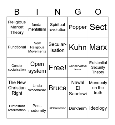 Beliefs Bingo Card