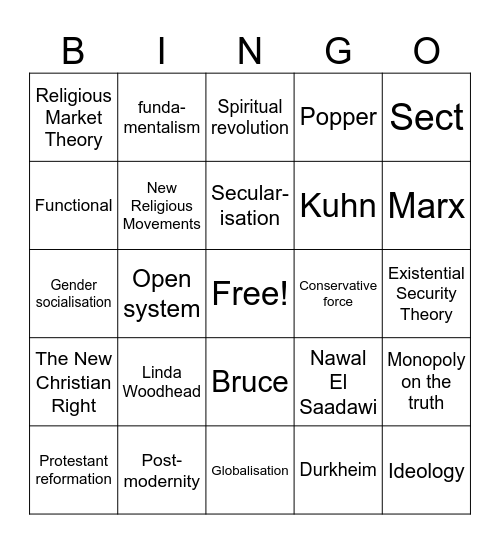 Beliefs Bingo Card