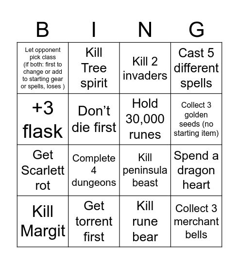 Elden Ring Bingo Card