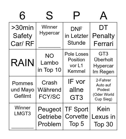 2024 6h Spa Francorchamps #1 Bingo Card
