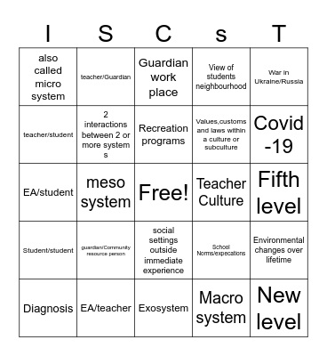 ISCSOT Bingo Card