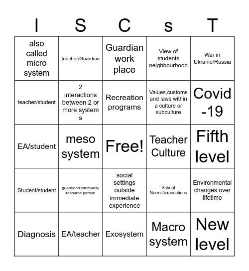 ISCSOT Bingo Card