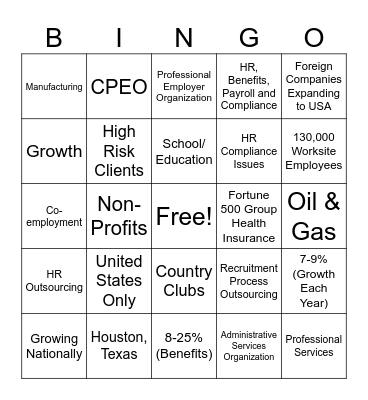 Let's learn about PEO! Bingo Card