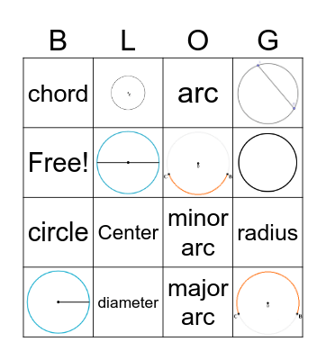 Parts of Circle Bingo Card