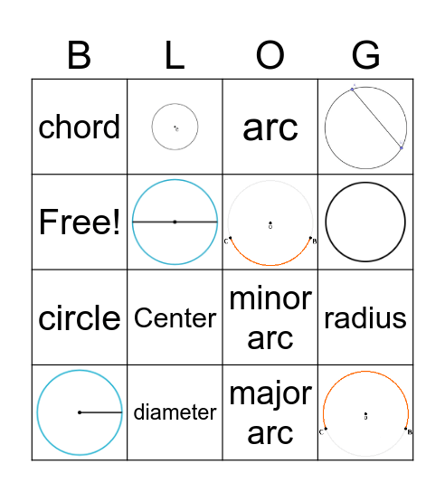 Parts of Circle Bingo Card