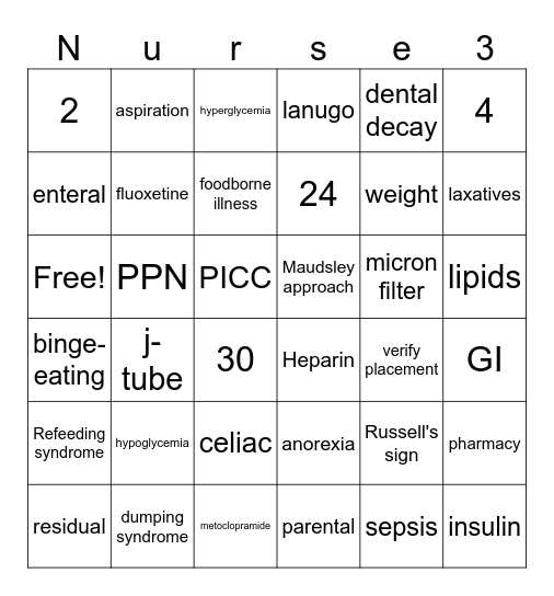 Nutrition Bingo Card