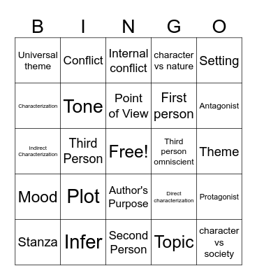 Bingo Literary Elements Bingo Card