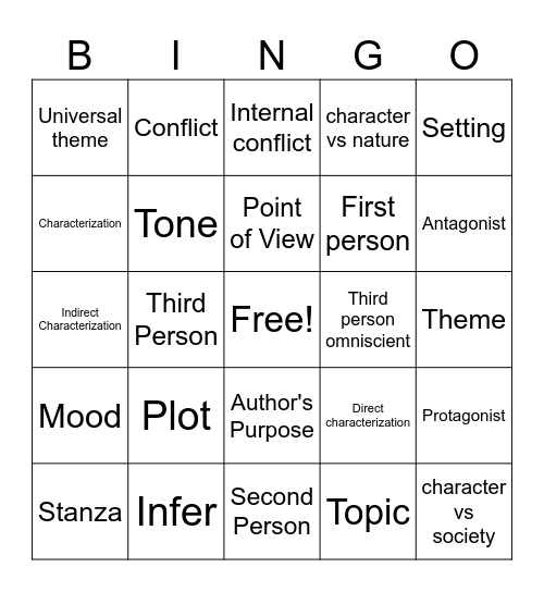 Bingo Literary Elements Bingo Card