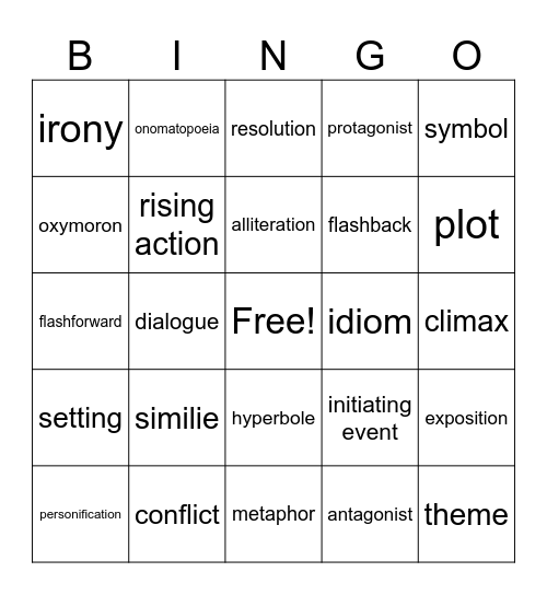 Literary Devices Bingo Card