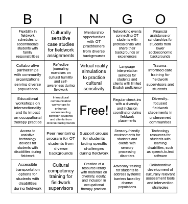 Supporting the needs of OT students from diverse backgrounds in fieldworkBingo Card