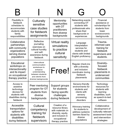 Supporting the needs of OT students from diverse backgrounds in fieldworkBingo Card