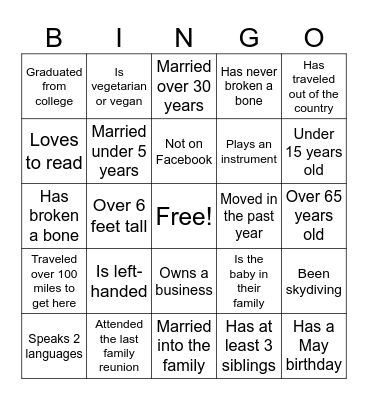 2024 Alfaro Family Reunion Bingo Card