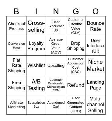 E-commerce Professional English Bingo Card