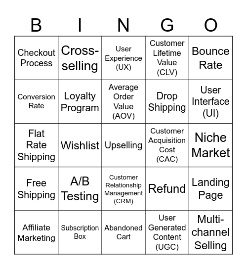 E-commerce Professional English Bingo Card