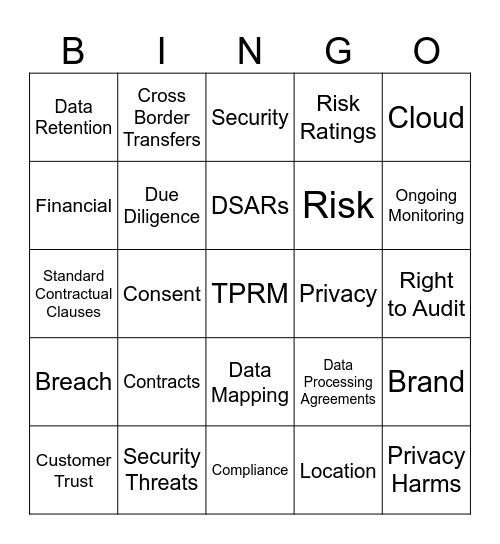 Dr. Lisa McKee - Third Party Risk Management (5/9/24) Bingo Card