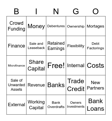 Sources of Finance Bingo Card