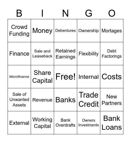 Sources of Finance Bingo Card