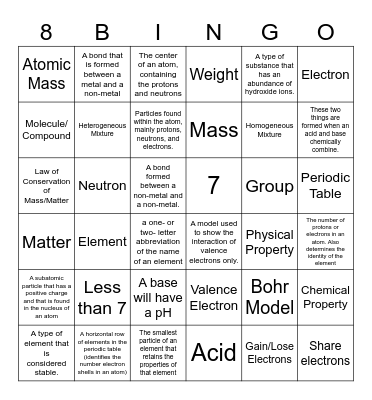 Chemistry Review Bingo Card