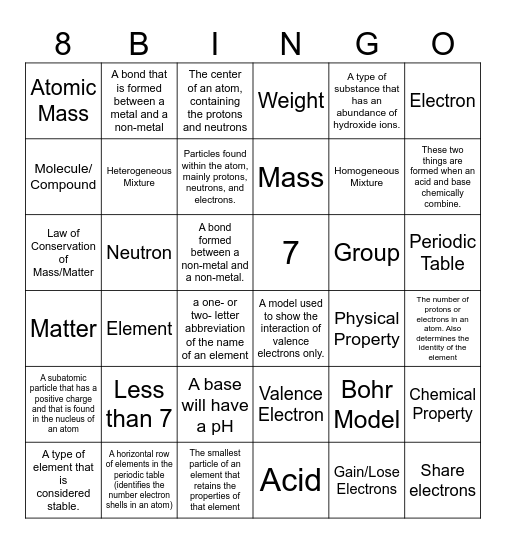 Chemistry Review Bingo Card