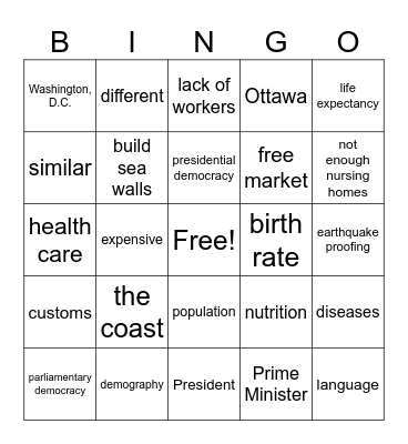 North America Bingo Card